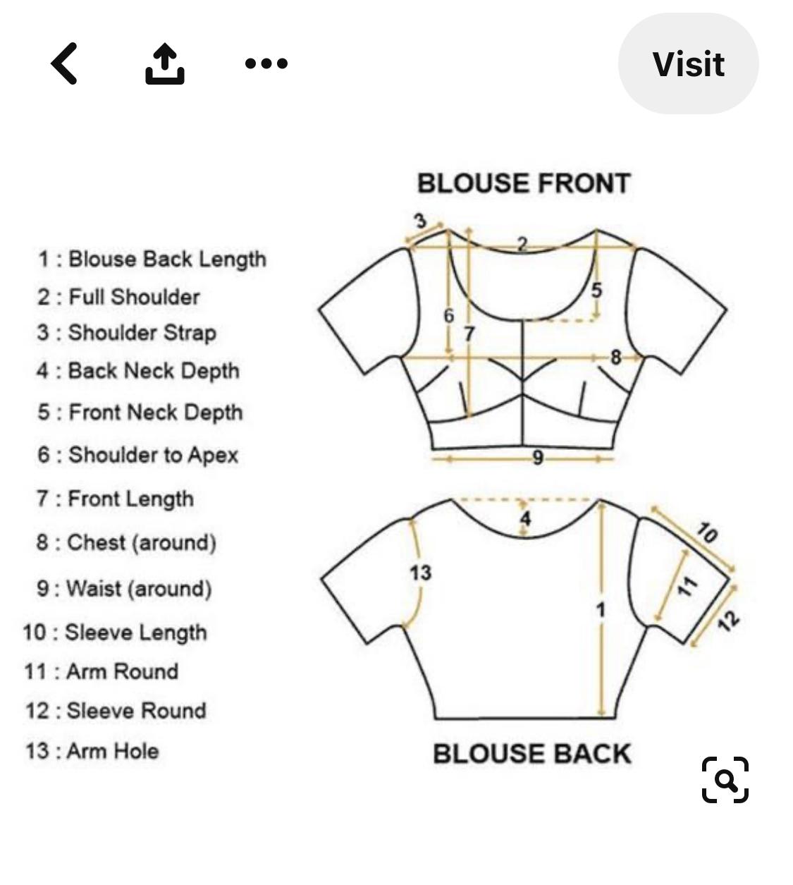Readymade blouse Customization